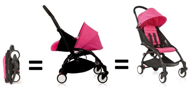 ABC Expo Update: New features on the Babyzen YoYo+ Stroller!