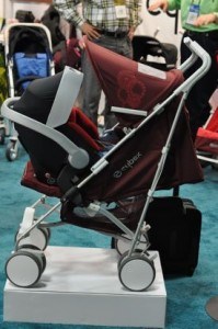 Cybex preview