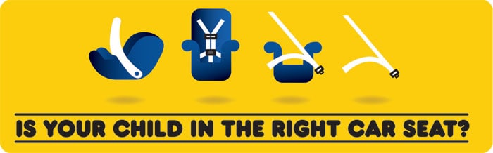 Child Passenger Safety Week (September 13-19): Are you using your car seat correctly?