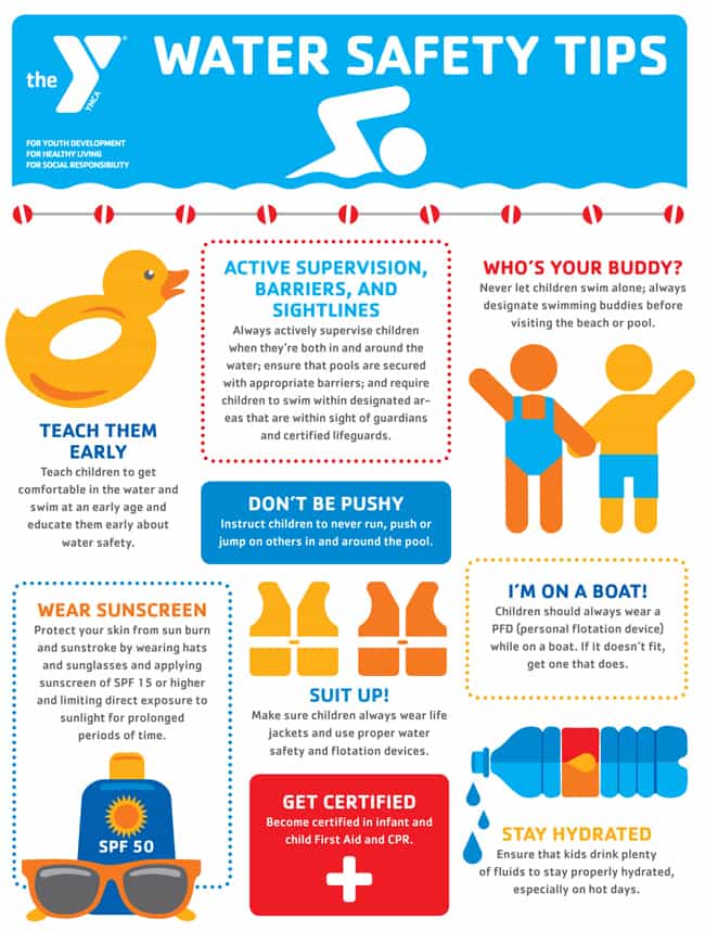 Summertime swimming safety tips! (Plus: drowning doesn’t look like you think it does)