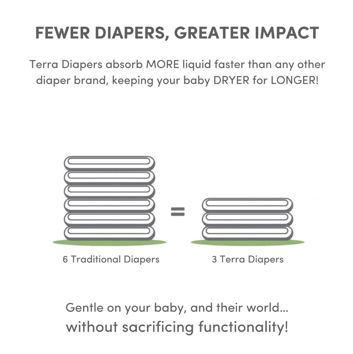 Terra Plant-Based Diapers Size 3 Crawler - 20 Pack