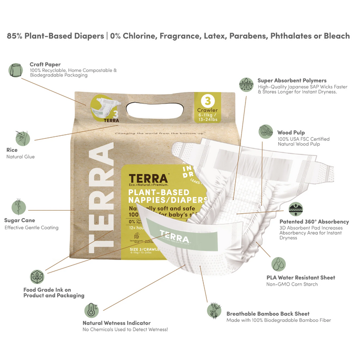 Terra Plant-Based Diapers Size 3 Crawler - 20 Pack