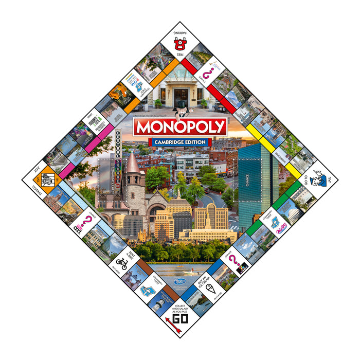 Monopoly - Cambridge Edition