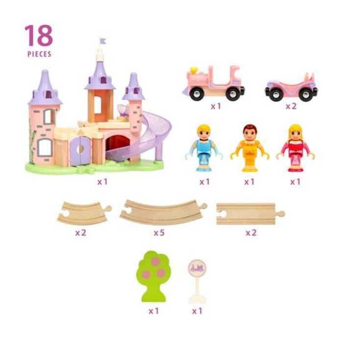 VISUAL OF ALL THE PIECES THAT COME INCLUDED. CASTLE, TRACK, TREE, STOP SIGN, THREE PRINCESSES, THREE TRAIN CARS