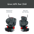 Britax Grow With You Clicktight Plus Booster Seat - Black Ombre