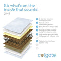 Colgate 2-in-1 Innerspring Crib Mattress