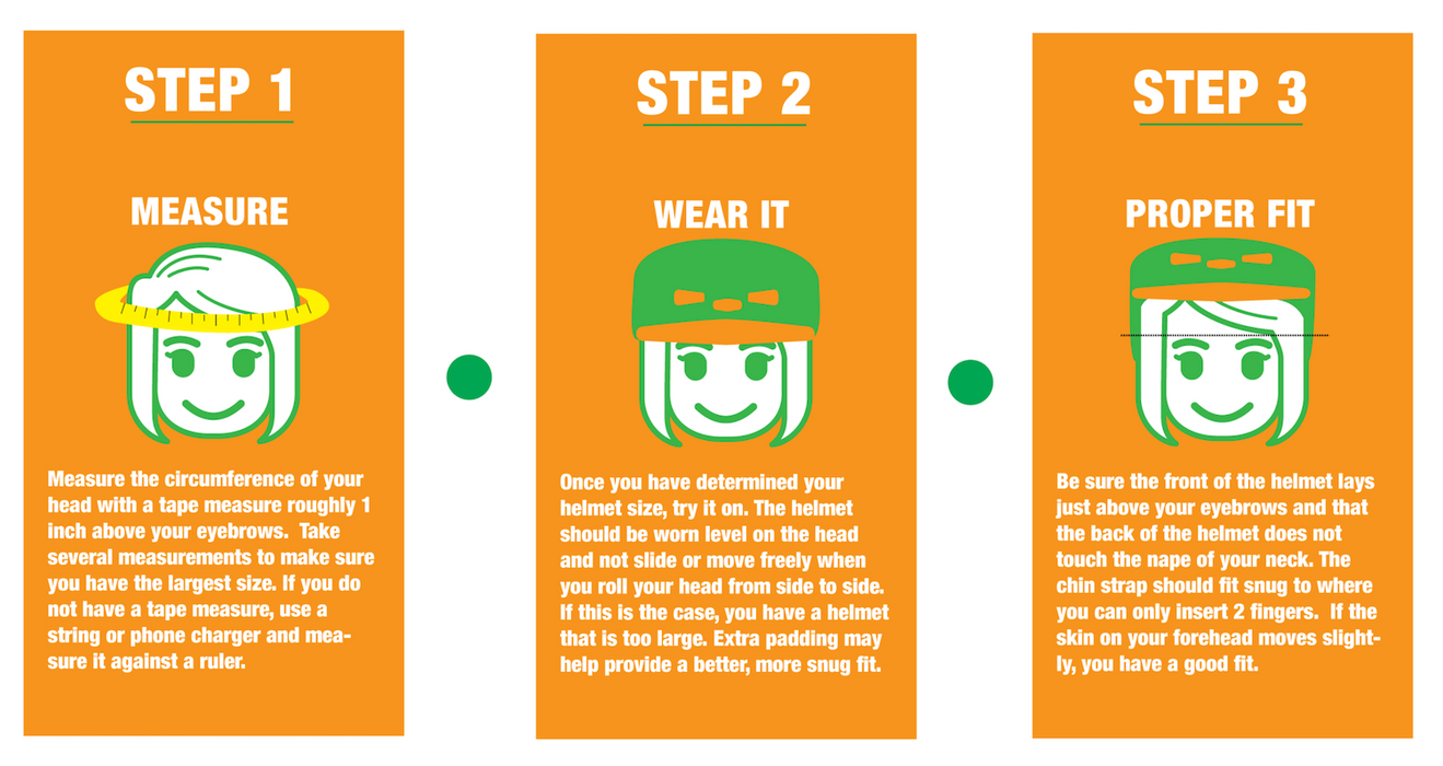 Nutcase Little Nutty Toddler Helmet with MIPS Fit Guide