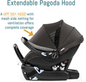 Primo Viaggio 4/35 Nido Infant Car Seat Features
